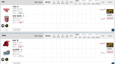 이벤트 기간 : 2026년 02월 13일 핸디+언오버팀 맞추기 (금요일 특별)