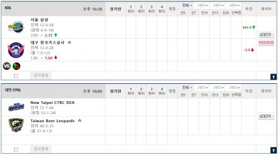 이벤트 기간 : 2026년 02월 15일 핸디+언오버팀 맞추기 (일요일 특별)