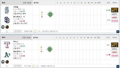 이벤트 기간 : 2026년 04월 16일 핸디+언오버팀 맞추기 (목요일 특별)