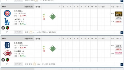 이벤트 기간 : 2026년 04월 26일 핸디+언오버팀 맞추기 (일요일 특별)