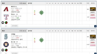 이벤트 기간 : 2026년 05월 14일 핸디+언오버팀 맞추기 (목요일 특별)