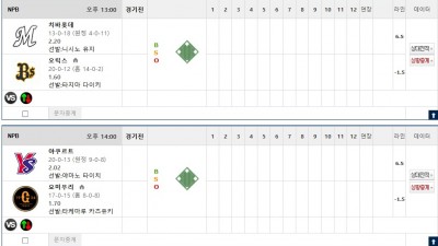 이벤트 기간 : 2026년 05월 06일 핸디+언오버팀 맞추기 (수요일 특별)