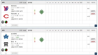 이벤트 기간 : 2026년 05월 10일 핸디+언오버팀 맞추기 (일요일 특별)