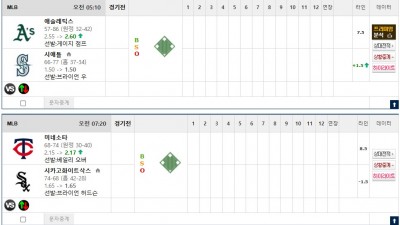 이벤트 기간 : 2026년 09월 07일 핸디+언오버팀 맞추기 (월요일 특별)