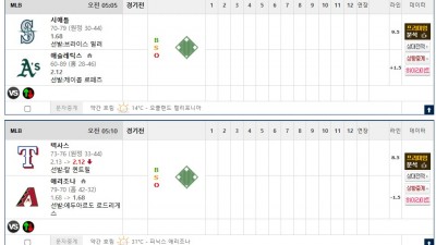 이벤트 기간 : 2026년 09월 14일 핸디+언오버팀 맞추기 (월요일 특별)