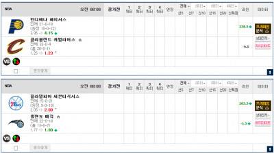 이벤트 기간 : 2025년 01월 13일 핸디+언오버팀 맞추기(월요일 특별)