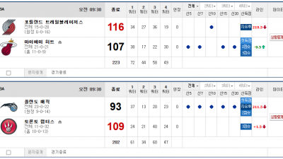 이벤트 기간 : 2025년 01월 22일 핸디+언오버팀 맞추기(수요일 특별)