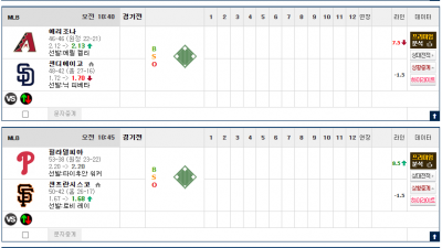 이벤트 기간 : 2025년 07월 10일 핸디+언오버팀 맞추기(목요일 특별)