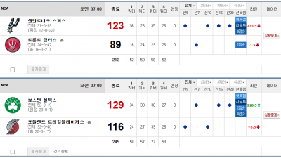 이벤트 기간 : 2025년 03월 24일 핸디+언오버팀 맞추기(월요일 특별)
