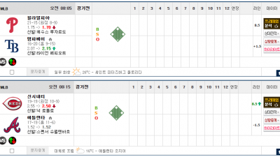 이벤트 기간 : 2025년 05월 09일 핸디+언오버팀 맞추기(금요일 특별)