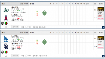 이벤트 기간 : 2025년 06월 09일 핸디+언오버팀 맞추기(월요일 특별)