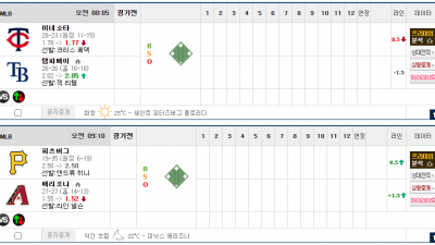 이벤트 기간 : 2025년 05월 26일 핸디+언오버팀 맞추기(월요일 특별)