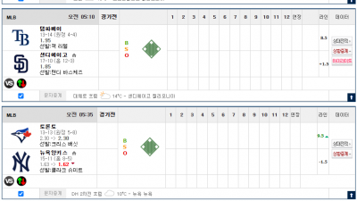 이벤트 기간 : 2025년 04월 26일 핸디+언오버팀 맞추기(토요일 특별)