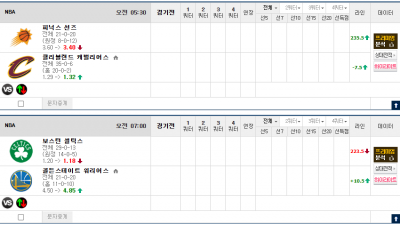 이벤트 기간 : 2025년 01월 21일 핸디+언오버팀 맞추기(화요일 특별)