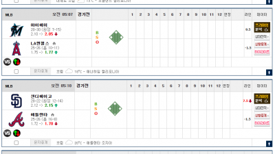 이벤트 기간 : 2025년 05월 28일 핸디+언오버팀 맞추기(수요일 특별)
